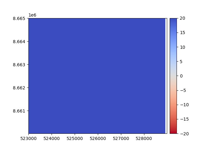 plot icp coregistration